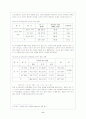 사이버 중독 7페이지