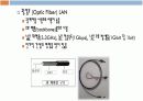 근거리 통신망 (LAN) 13페이지