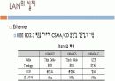 근거리 통신망 (LAN) 20페이지