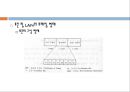 근거리 통신망 (LAN) 32페이지