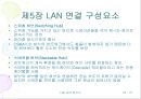 LAN 쉽게 배우기 24페이지