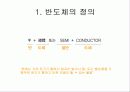 반도체의 발전 현황 4페이지