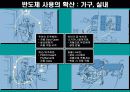 반도체의 발전 현황 14페이지