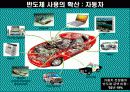 반도체의 발전 현황 16페이지