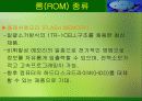 반도체소자의 이용분야 11페이지