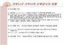 안토니오 가우디 4페이지