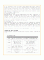 e-learning(이러닝)의 발전과 전망및 발전방향 10페이지