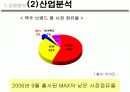 Max 광고 분석 5페이지