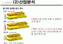 Max 광고 분석 6페이지