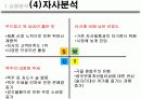 Max 광고 분석 8페이지