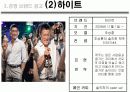 Max 광고 분석 17페이지