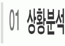 [마케팅조사론]낡은 이미지 탈피를 위한 '김포공항' 마케팅커뮤니케이션 전략 (A+리포트) 3페이지