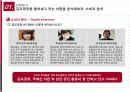 [마케팅조사론]낡은 이미지 탈피를 위한 '김포공항' 마케팅커뮤니케이션 전략 (A+리포트) 8페이지