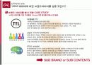 [마케팅조사론]낡은 이미지 탈피를 위한 '김포공항' 마케팅커뮤니케이션 전략 (A+리포트) 18페이지