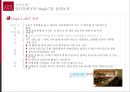 [마케팅조사론]낡은 이미지 탈피를 위한 '김포공항' 마케팅커뮤니케이션 전략 (A+리포트) 23페이지