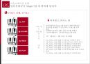 [마케팅조사론]낡은 이미지 탈피를 위한 '김포공항' 마케팅커뮤니케이션 전략 (A+리포트) 33페이지