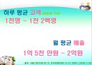 [마케팅관리]웰빙 프랜차이즈 오 설록 티하우스마케팅전략(A+리포트) 22페이지