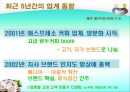 [마케팅관리]웰빙 프랜차이즈 오 설록 티하우스마케팅전략(A+리포트) 31페이지