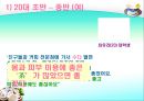 [마케팅관리]웰빙 프랜차이즈 오 설록 티하우스마케팅전략(A+리포트) 54페이지