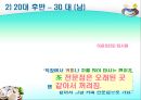 [마케팅관리]웰빙 프랜차이즈 오 설록 티하우스마케팅전략(A+리포트) 55페이지
