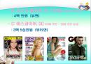[마케팅관리]웰빙 프랜차이즈 오 설록 티하우스마케팅전략(A+리포트) 77페이지