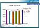[브랜드마케팅]남성화장품 '라네즈옴므' 프로모션 전략(A+리포트) 8페이지
