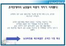 [브랜드마케팅]남성화장품 '라네즈옴므' 프로모션 전략(A+리포트) 10페이지