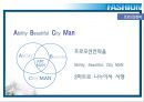 [브랜드마케팅]남성화장품 '라네즈옴므' 프로모션 전략(A+리포트) 26페이지