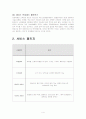 [서비스마케팅] 서비스마케팅 사례조사 - 죽전CGV (A리포트) 5페이지