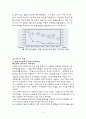 [경영학원론]분식회계의 정의와 방법 및 국내외 사례조사 (A+리포트) 6페이지