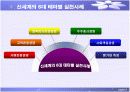 [경영학원론]윤리경영 사례조사 - 신세계그룹 (A+리포트) 15페이지
