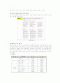 [서비스마케팅]멀티플렉스 CGV 마케팅전략 분석 및 차별화전략 19페이지