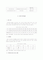 새터민과 사회복지정책(적응실태 및 현황을 중심으로) 17페이지