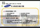 CSR마케팅 14페이지