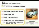 CSR마케팅 20페이지