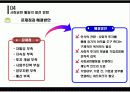CSR마케팅 23페이지