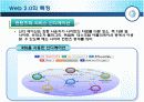 웹2.0 (WEB 2.0) 10페이지