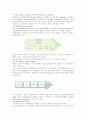 마이클포터의 경쟁세력모형 4페이지