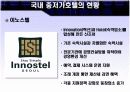 [관광학개론]국내 중저가호텔의 현황과 문제점 및 발전방안 (A+리포트) 14페이지