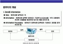 컴퓨터의 개념과 발달과정의 이해 3페이지
