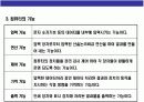컴퓨터의 개념과 발달과정의 이해 5페이지