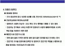 컴퓨터의 개념과 발달과정의 이해 13페이지