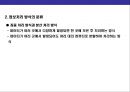 컴퓨터의 개념과 발달과정의 이해 22페이지