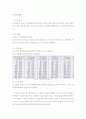 철골공사에서의 품질검사 20페이지