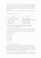 메뉴얼 테크닉의 종류 21페이지