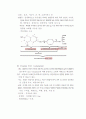 비타민과 무기질이 피부에 미치는 영향 15페이지