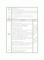 초등학생대상10회기프로그램(방학교실) 5페이지
