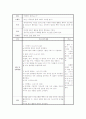 초등학생대상10회기프로그램(방학교실) 6페이지