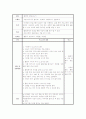 초등학생대상10회기프로그램(방학교실) 10페이지