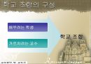 교육 철학 및 교육사 중세 부분 33페이지